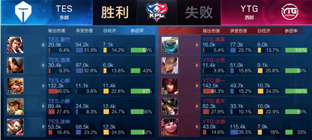 融入日常训 融入日常训