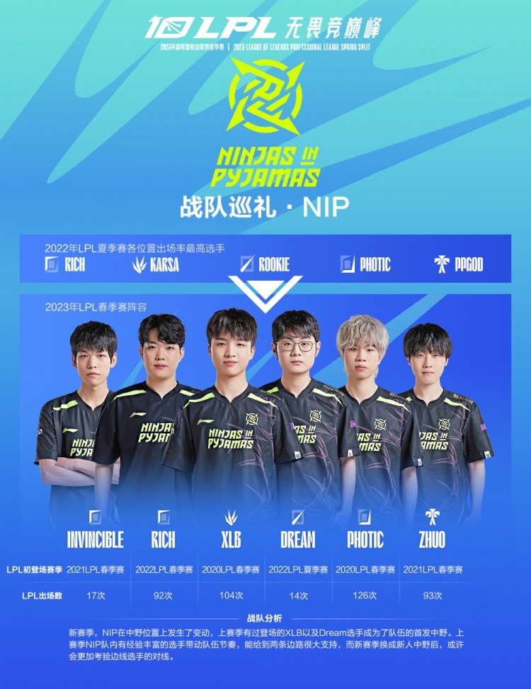 平的竞技平 平的竞技平