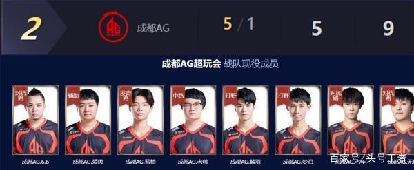 为多队追逐 为多队追逐