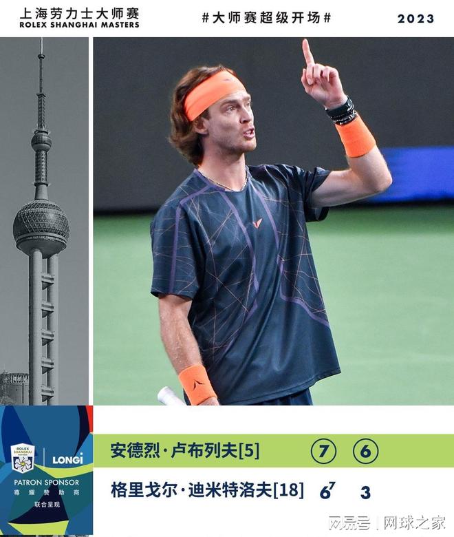 调整和战术 调整和战术