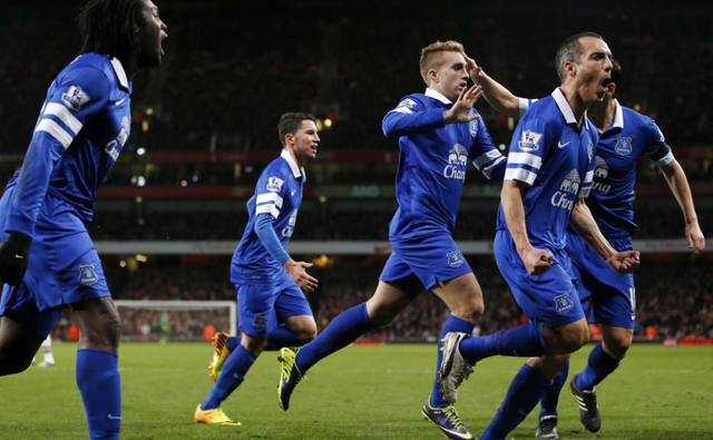 场上走向 场上走向