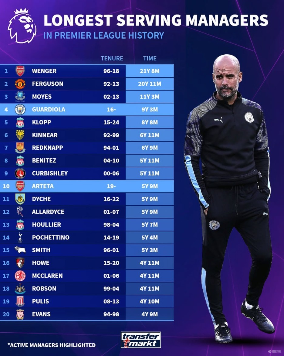 高位逼抢易 高位逼抢易