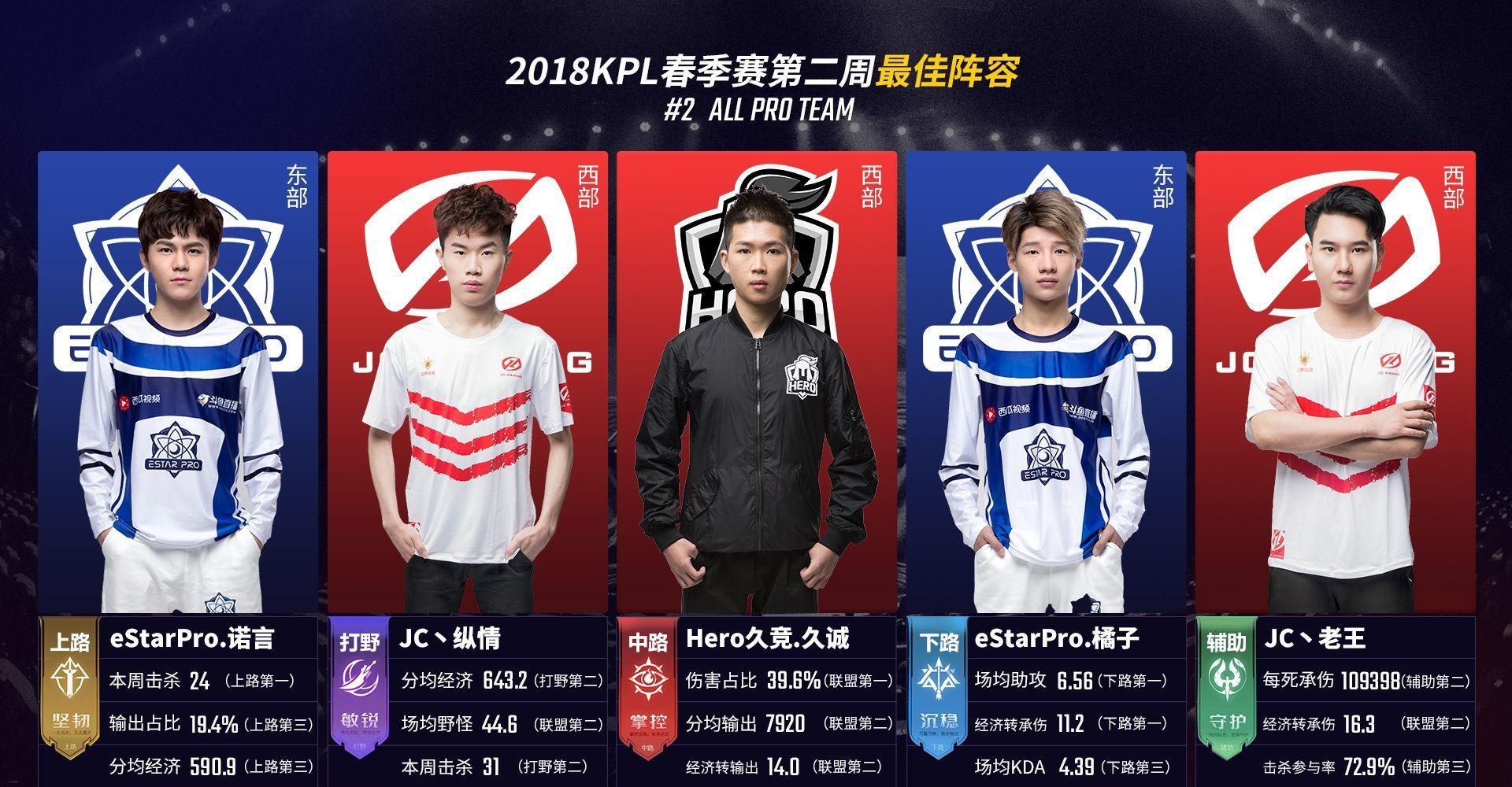 预计裁员1 预计裁员1